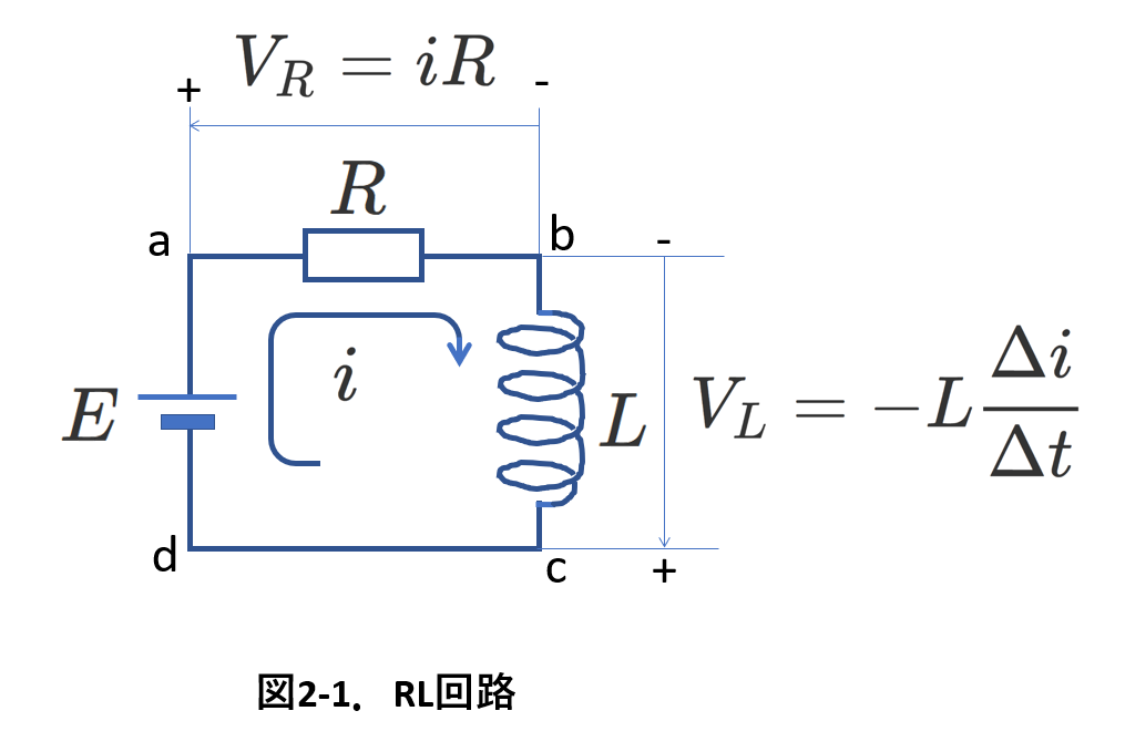 電磁気コイル1_2-1