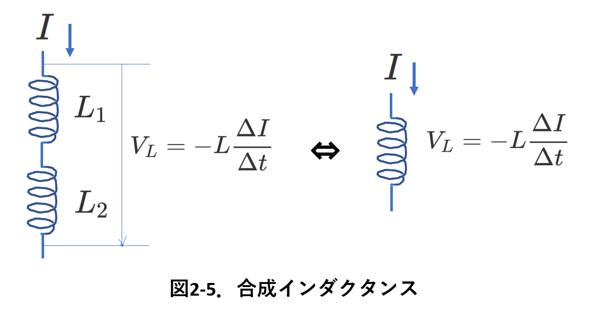 電磁気コイル1_2-5