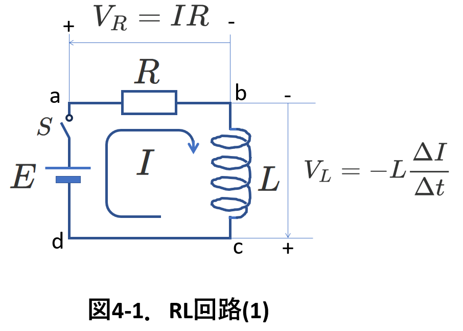 電磁気コイル1_4-1