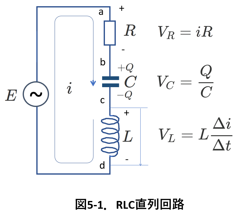 電磁気コイル1_5-1