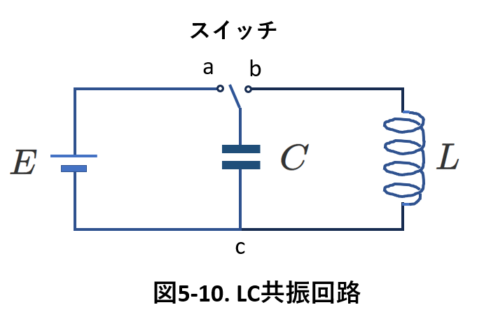 電磁気コイル1_5-10