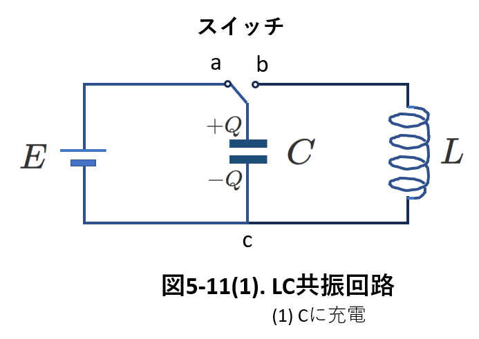 電磁気コイル1_5-11(1)