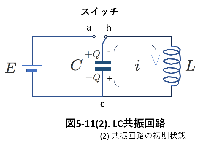 電磁気コイル1_5-11(2)