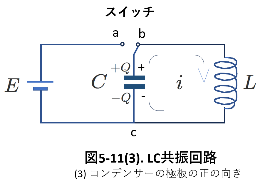 電磁気コイル1_5-11(4)