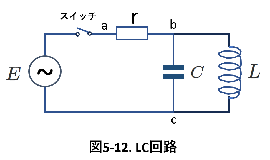 電磁気コイル1_5-12