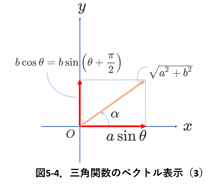 電磁気コイル1_5-4