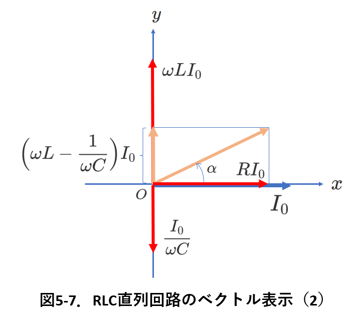 電磁気コイル1_5-7