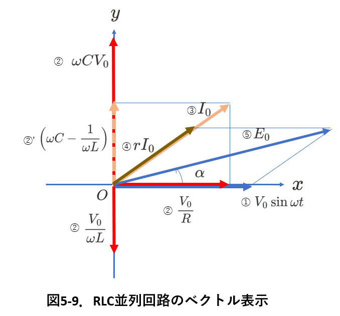 電磁気コイル1_5-9